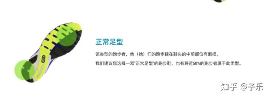 跑步鞋多久更换:结合磨损、结构和穿着变化 跑步鞋多久更换:结合磨损、结构和穿着变化